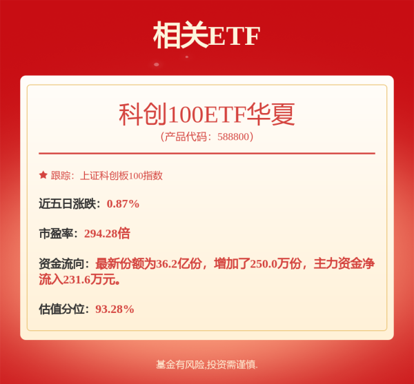 配资之家服务 [机构调研记录]永赢基金调研华测导航、骄成超声等13只个股(附名单)