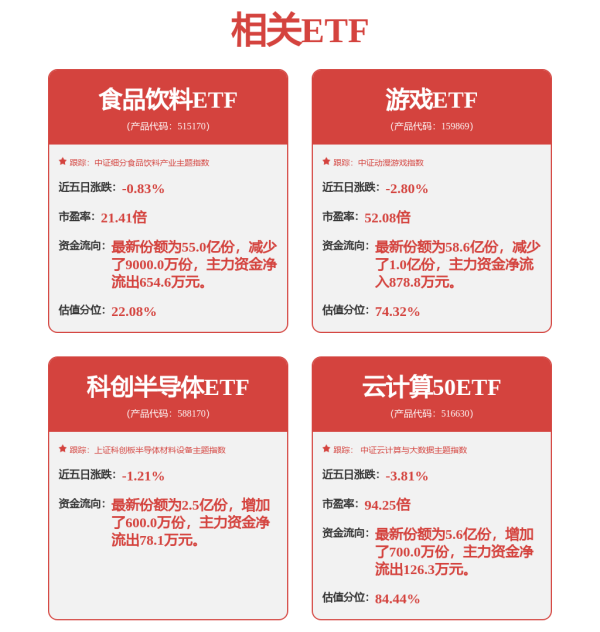 手机股票配资开户 SerDes芯片，纳芯微强势杀入